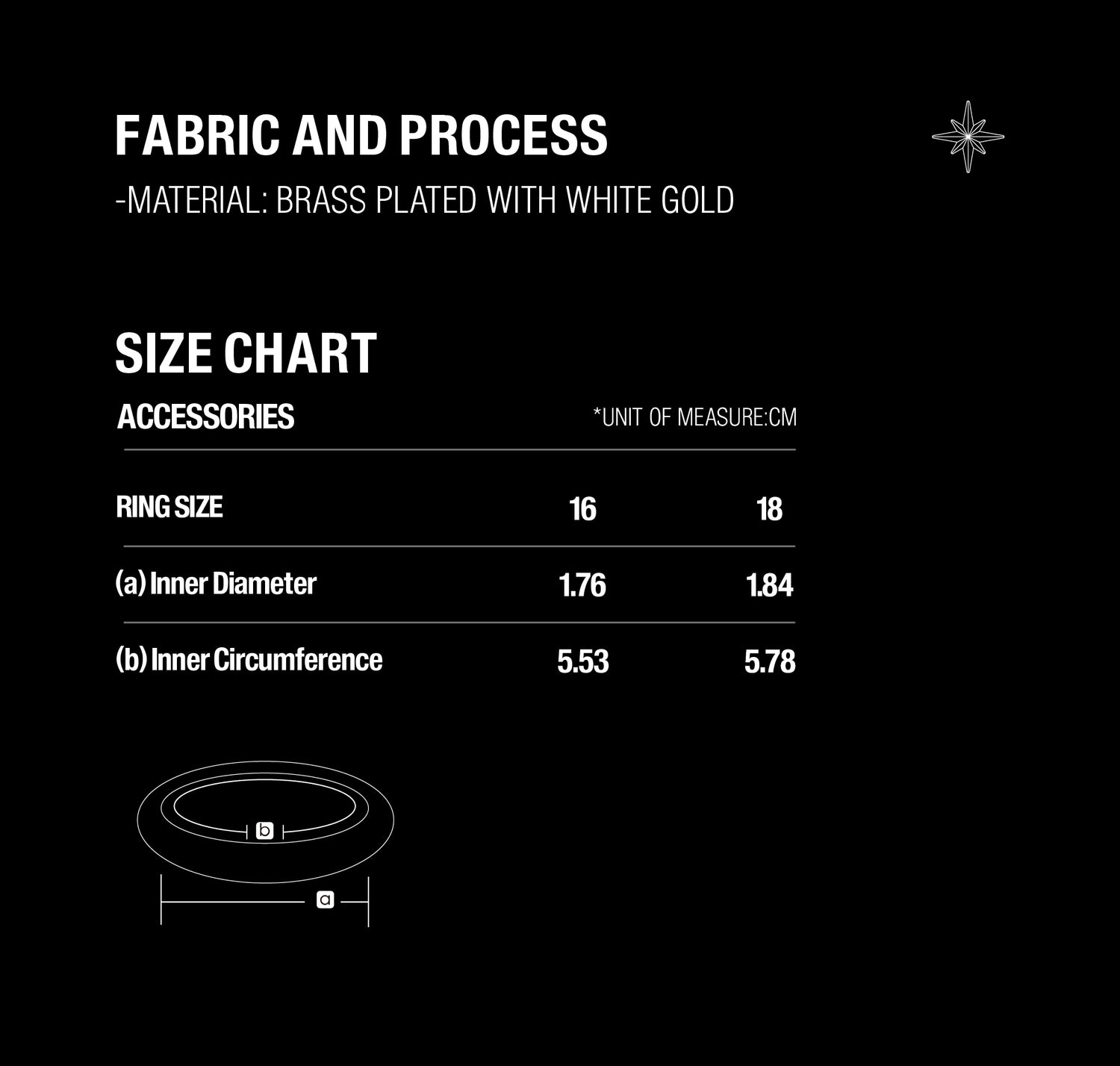 TBHNP logo ring size guide — ring sizes 16 and 18 with inner diameter and circumference in cm